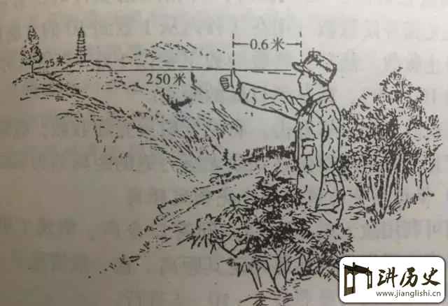 <rb>技</rb><rt>jì</rt><rb>术</rb><rt>shù</rt><rb>贴</rb><rt>tiē</rt>:<rb>指</rb><rt>zhǐ</rt><rb>挥</rb><rt>huī</rt><rb>员</rb><rt>yuán</rt><rb>必</rb><rt>bì</rt><rb>会</rb><rt>huì</rt><rb>的</rb><rt>de</rt>4<rb>种</rb><rt>zhǒng</rt><rb>战</rb><rt>zhàn</rt><rb>场</rb><rt>chǎng</rt><rb>测</rb><rt>cè</rt><rb>距</rb><rt>jù</rt><rb>土</rb><rt>tǔ</rt><rb>办</rb><rt>bàn</rt><rb>法</rb><rt>fǎ</rt>,<rb>在</rb><rt>zài</rt><rb>生</rb><rt>shēng</rt><rb>活</rb><rt>huó</rt><rb>中</rb><rt>zhōng</rt><rb>也</rb><rt>yě</rt><rb>非</rb><rt>fēi</rt><rb>常</rb><rt>cháng</rt><rb>实</rb><rt>shí</rt><rb>用</rb><rt>yòng</rt>!