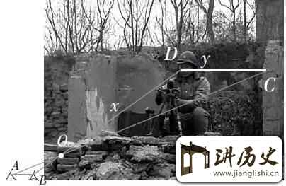 <rb>技</rb><rt>jì</rt><rb>术</rb><rt>shù</rt><rb>贴</rb><rt>tiē</rt>:<rb>指</rb><rt>zhǐ</rt><rb>挥</rb><rt>huī</rt><rb>员</rb><rt>yuán</rt><rb>必</rb><rt>bì</rt><rb>会</rb><rt>huì</rt><rb>的</rb><rt>de</rt>4<rb>种</rb><rt>zhǒng</rt><rb>战</rb><rt>zhàn</rt><rb>场</rb><rt>chǎng</rt><rb>测</rb><rt>cè</rt><rb>距</rb><rt>jù</rt><rb>土</rb><rt>tǔ</rt><rb>办</rb><rt>bàn</rt><rb>法</rb><rt>fǎ</rt>,<rb>在</rb><rt>zài</rt><rb>生</rb><rt>shēng</rt><rb>活</rb><rt>huó</rt><rb>中</rb><rt>zhōng</rt><rb>也</rb><rt>yě</rt><rb>非</rb><rt>fēi</rt><rb>常</rb><rt>cháng</rt><rb>实</rb><rt>shí</rt><rb>用</rb><rt>yòng</rt>!